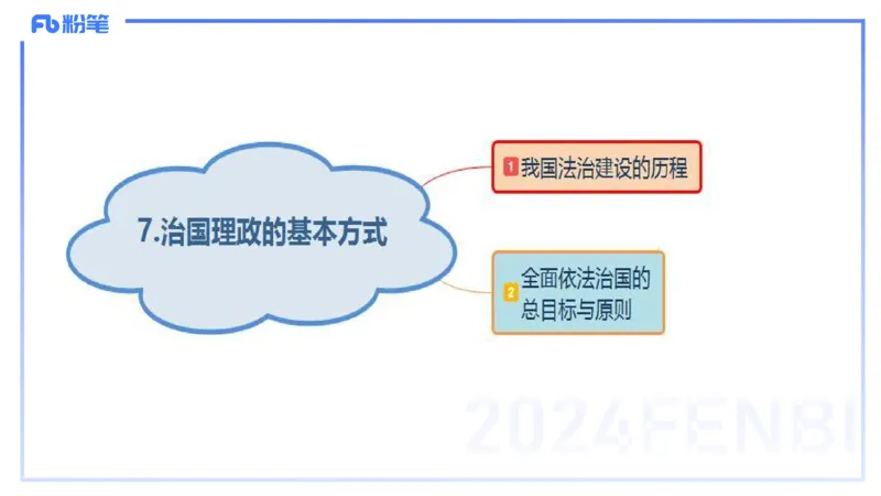 24下-政治与法治5-高闪闪_4-教培资料-26年最新资料-同步更新_初中高中教资_03科三专项（进去保存报考的学科即可）_01科目三FB网课、三色速记手册、知识点导图等推荐_初中