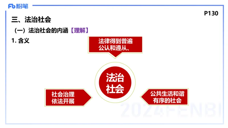 24下-政治与法治5-高闪闪_4-教培资料-26年最新资料-同步更新_初中高中教资_03科三专项（进去保存报考的学科即可）_01科目三FB网课、三色速记手册、知识点导图等推荐_初中