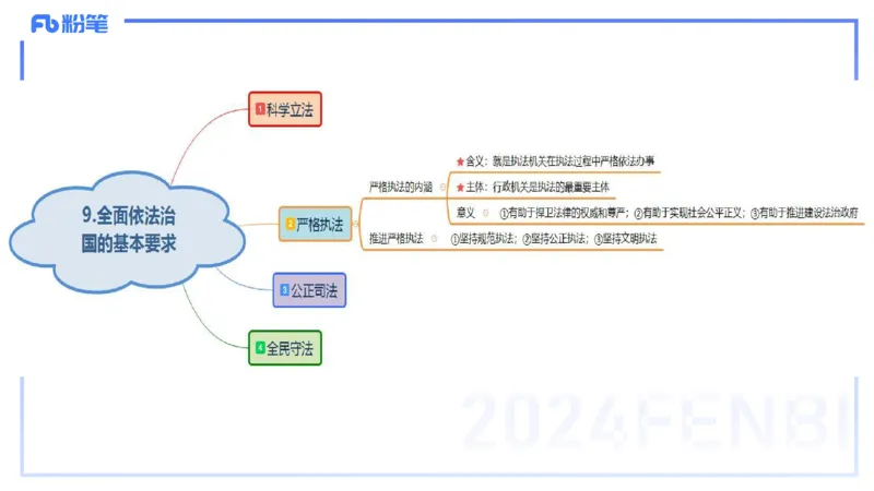 24下-政治与法治5-高闪闪_4-教培资料-26年最新资料-同步更新_初中高中教资_03科三专项（进去保存报考的学科即可）_01科目三FB网课、三色速记手册、知识点导图等推荐_初中