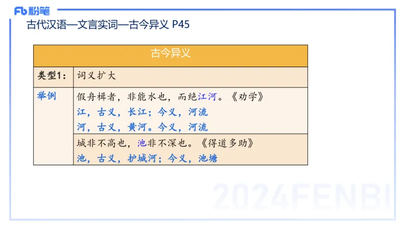 24下-教资系统班古代汉语1&mdash;乐多_4-教培资料-26年最新资料-同步更新_初中高中教资_03科三专项（进去保存报考的学科即可）_01科目三FB网课、三色速记手册、知识点导图等推荐