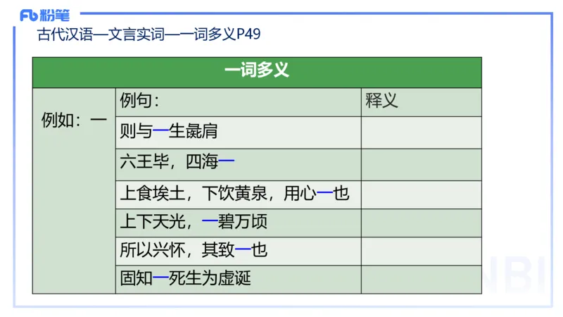 24下-教资系统班古代汉语1&mdash;乐多_4-教培资料-26年最新资料-同步更新_初中高中教资_03科三专项（进去保存报考的学科即可）_01科目三FB网课、三色速记手册、知识点导图等推荐