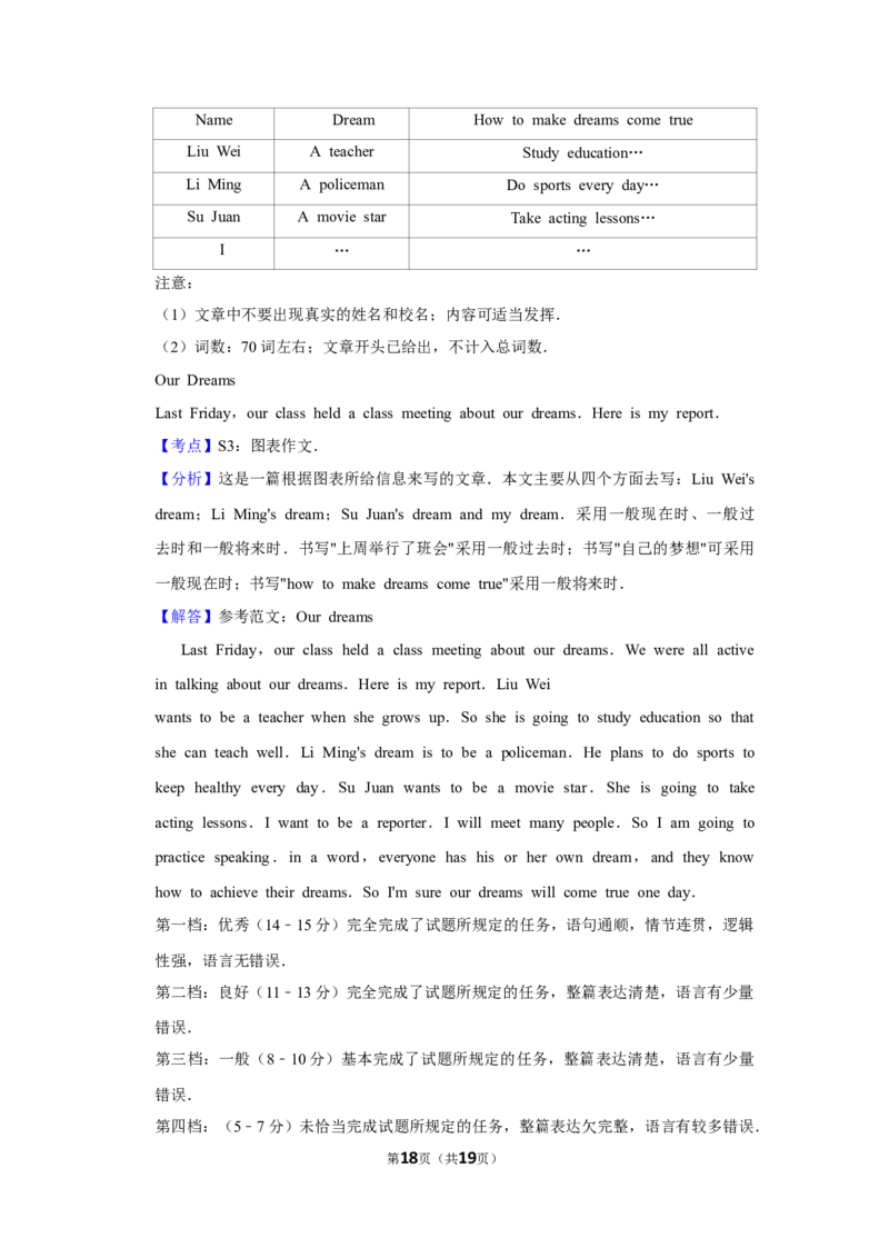 2015年湖南省益阳市中考英语试卷（教师版）学霸冲冲冲shop348121278.taobao.com_中考真题_3.英语中考真题2015-2024年_地区卷_湖南省_益阳英语08-22_教师版