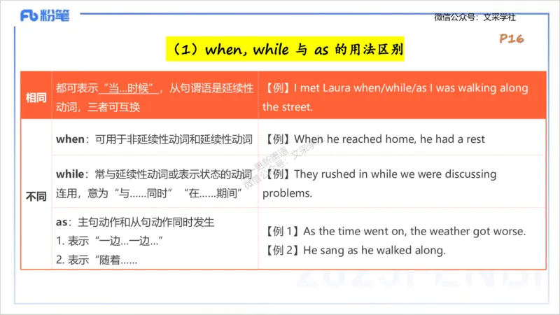 25上英语学科-理论精讲-句法3-李婉君_4-教培资料-26年最新资料-同步更新_初中高中教资_03科三专项（进去保存报考的学科即可）_初中_初中英语-通关资料包_3.课程FB系统班课程