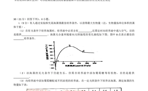 2011年高考生物试卷（四川）（解析卷）_1.高考2025全国各省真题+答案_01.2008-2024全国高考真题（按省份分类）_18.四川_2008-2024&middot;（四川）生物高考真题