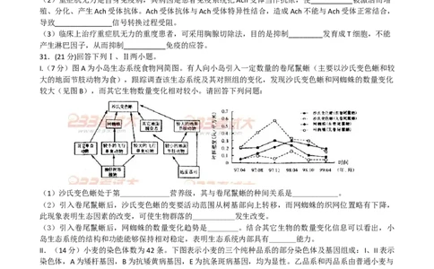 2011年高考生物试卷（四川）（解析卷）_1.高考2025全国各省真题+答案_01.2008-2024全国高考真题（按省份分类）_18.四川_2008-2024&middot;（四川）生物高考真题