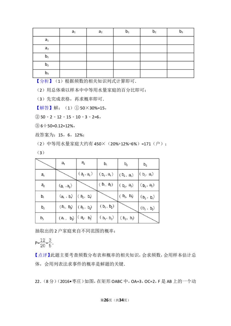 2016年山东省枣庄市中考数学试卷（含解析版）_中考真题_2.数学中考真题2015-2024年_2016年全国中考数学160份