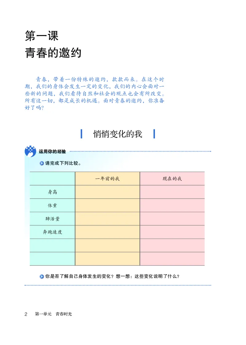 人教版7年级道法下册高清教材_4-教培资料-26年最新资料-同步更新_初中高中教资_03科三专项（进去保存报考的学科即可）_02科三专项（笔记真题思维导图教学设计版本二）