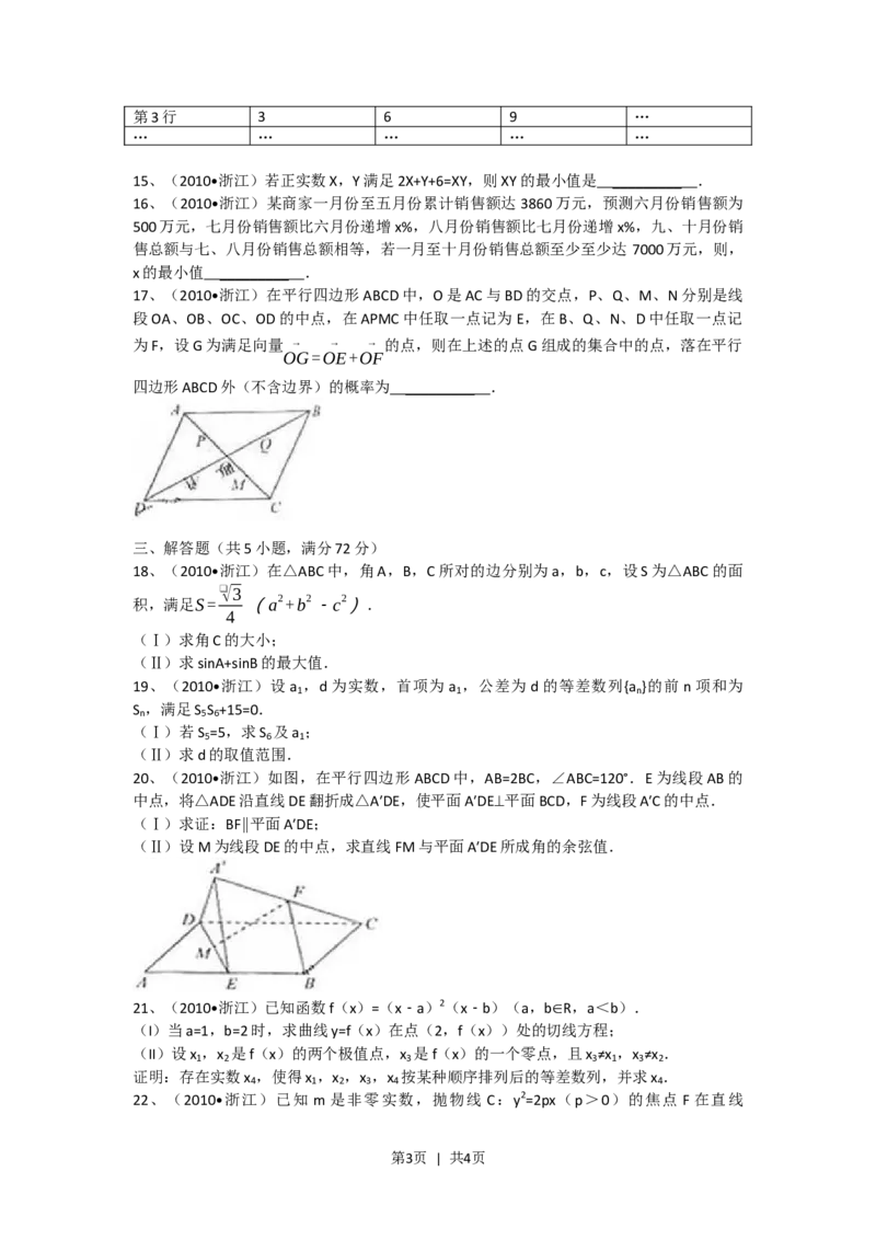 2010年高考数学试卷（文）（浙江）（空白卷）_1.高考2025全国各省真题+答案_01.2008-2024全国高考真题（按省份分类）_22.浙江_2008-2024&middot;（浙江）数学高考真题