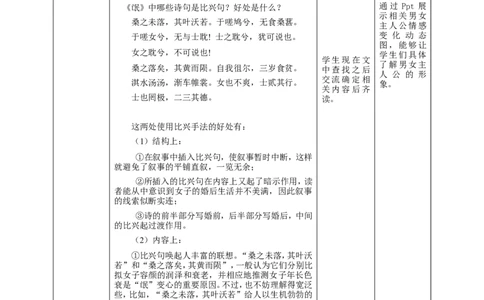 《氓》教学设计_4-教培资料-26年最新资料-同步更新_初中高中教资_03科三专项（进去保存报考的学科即可）_02科三专项（笔记真题思维导图教学设计版本二）_03语文教案