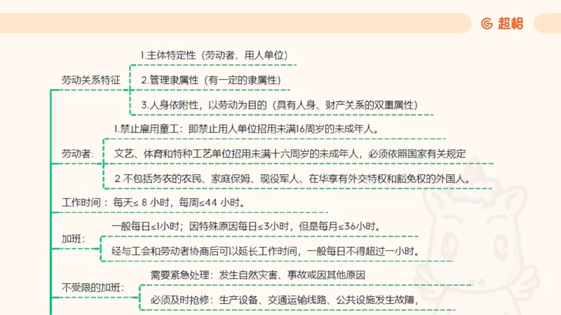 2025诉讼法11189920_2026考公资料_（05）超格_行测申论2025超格合集(行测&申论&政治理论)_璐璐2025超G公基＋综合写作全程班(事业单位三支一扶通用)_1.公基（璐璐）_讲义