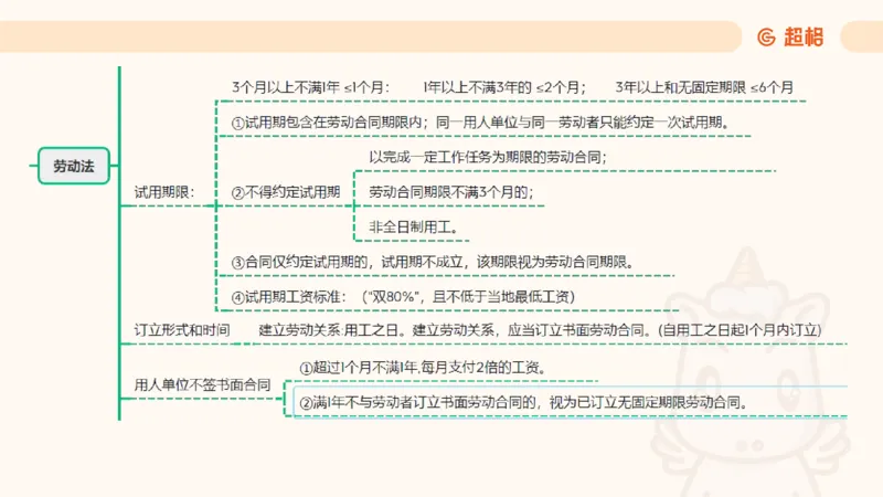 2025诉讼法11189920_2026考公资料_（05）超格_行测申论2025超格合集(行测&申论&政治理论)_璐璐2025超G公基＋综合写作全程班(事业单位三支一扶通用)_1.公基（璐璐）_讲义