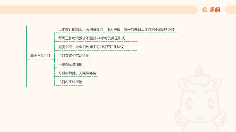 2025诉讼法11189920_2026考公资料_（05）超格_行测申论2025超格合集(行测&申论&政治理论)_璐璐2025超G公基＋综合写作全程班(事业单位三支一扶通用)_1.公基（璐璐）_讲义