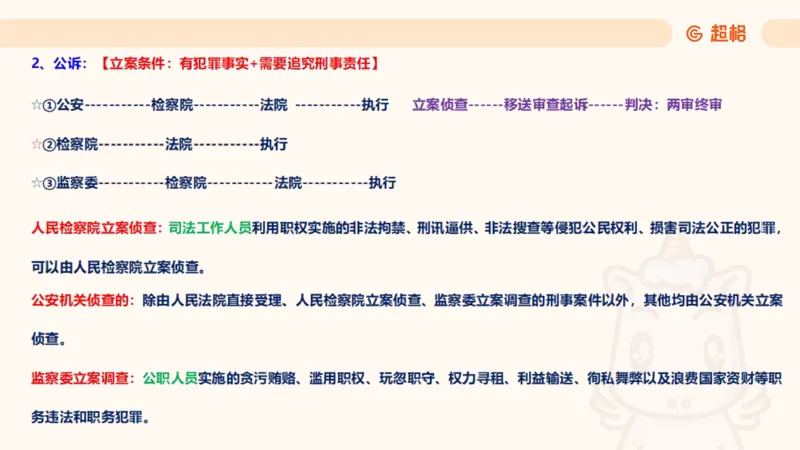 2025诉讼法11189920_2026考公资料_（05）超格_行测申论2025超格合集(行测&申论&政治理论)_璐璐2025超G公基＋综合写作全程班(事业单位三支一扶通用)_1.公基（璐璐）_讲义