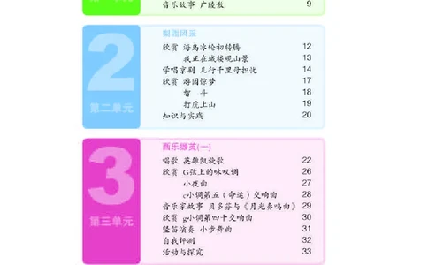 人教版8年级音乐下册高清教材五线谱_4-教培资料-26年最新资料-同步更新_初中高中教资_03科三专项（进去保存报考的学科即可）_102025初中科目（全）电子教材