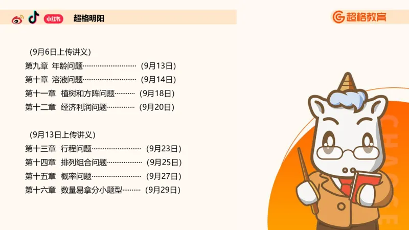 2025数量关系拿分稳稳班-强化训练-4.周期问题_2026考公资料_超格合集_数资高照合集_数量关系高照合集⭐⭐⭐_稳稳班2025年高照数量关系拿分稳稳班_强化阶段训练_讲义笔记