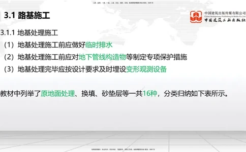 12.9一建《铁路》抢先备考不白学，高频考点全攻略（第1轮）_2026年一级建造师_2026年一建铁路_2025年一建铁路SVIP_02-基础精讲✿高端面授✿深度强化_讲义