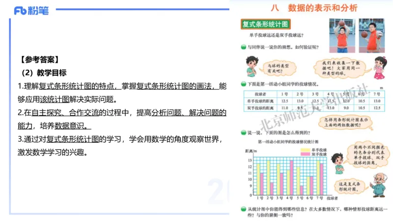 25上主观题突破5-教学设计（数学）-李赛赛_4-教培资料-26年最新资料-同步更新_小学教资_022025上FB小学系统班_0225上-教育知识与能力_3.主观题突破_讲义