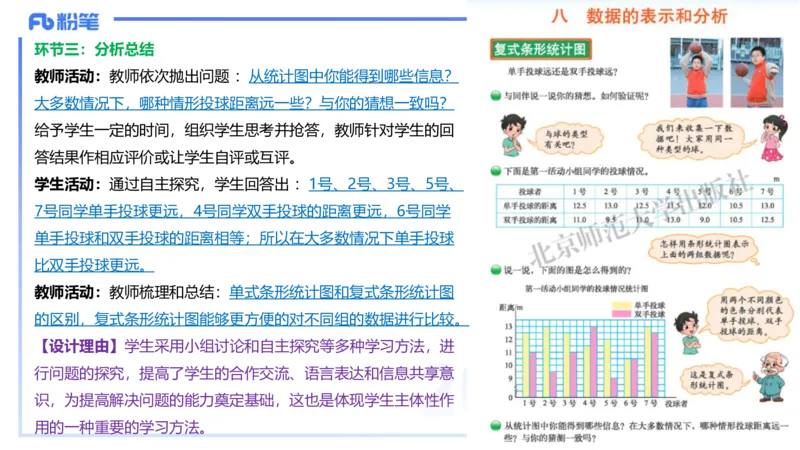 25上主观题突破5-教学设计（数学）-李赛赛_4-教培资料-26年最新资料-同步更新_小学教资_022025上FB小学系统班_0225上-教育知识与能力_3.主观题突破_讲义