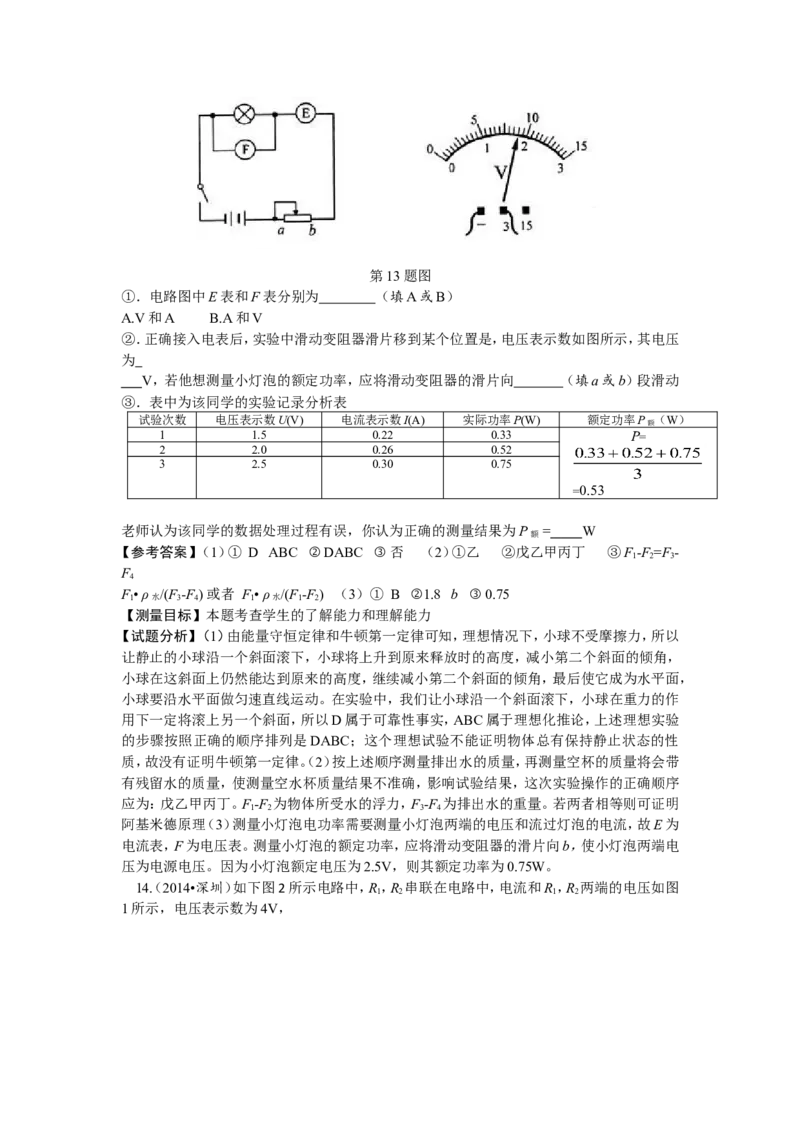 2014年深圳市中考(物理部分)(含答案)_中考真题_4.物理中考真题2015-2024年_地区卷_广东省_广东深圳中考物理2008---2022年