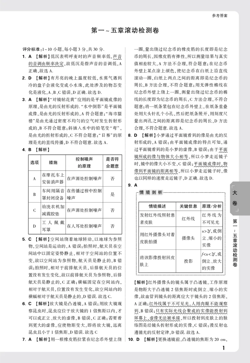 2026《万唯大小卷&bull;物理》8上答案解析(RJ)_2026万唯系列预习复习_2026版初中《万唯大小卷》8年级上册（全科多版本）_2026《万唯大小卷&bull;物理》8上(RJ)