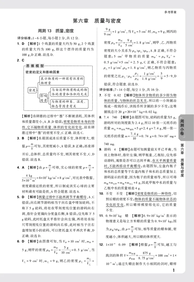 2026《万唯大小卷&bull;物理》8上答案解析(RJ)_2026万唯系列预习复习_2026版初中《万唯大小卷》8年级上册（全科多版本）_2026《万唯大小卷&bull;物理》8上(RJ)