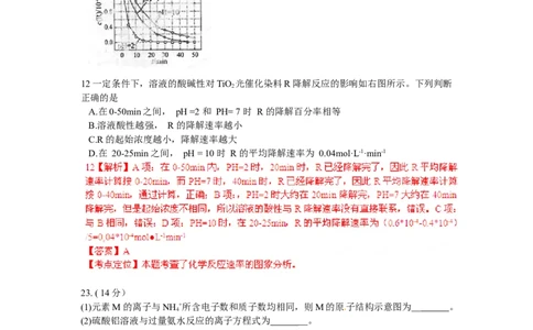 2012年高考化学试卷（福建）（解析卷）_1.高考2025全国各省真题+答案_01.2008-2024全国高考真题（按省份分类）_24.福建_2012-2024&middot;（福建）化学高考真题