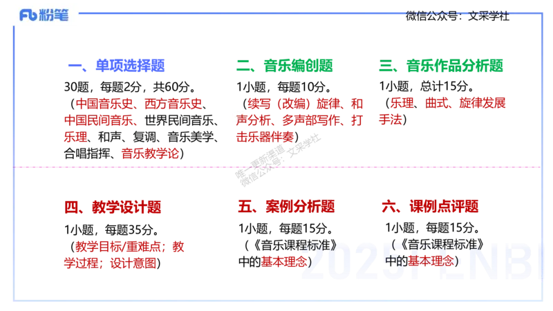 25上教资考情分析与备考指导-音乐-倩芊_4-教培资料-26年最新资料-同步更新_初中高中教资_03科三专项（进去保存报考的学科即可）_初中_初中音乐-通关资料科包_2025年FB学科-音乐
