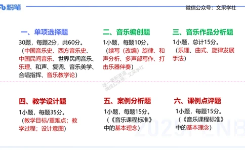 25上教资考情分析与备考指导-音乐-倩芊_4-教培资料-26年最新资料-同步更新_初中高中教资_03科三专项（进去保存报考的学科即可）_初中_初中音乐-通关资料科包_2025年FB学科-音乐