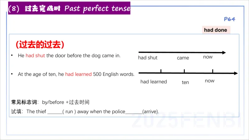 25上英语学科-理论精讲-词法3-李婉君_4-教培资料-26年最新资料-同步更新_初中高中教资_03科三专项（进去保存报考的学科即可）_初中_初中英语-通关资料包_3.课程FB系统班课程