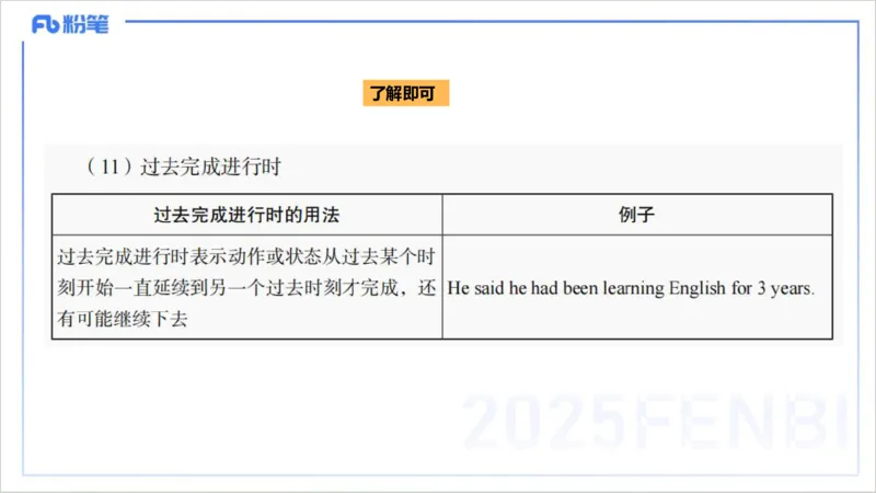 25上英语学科-理论精讲-词法3-李婉君_4-教培资料-26年最新资料-同步更新_初中高中教资_03科三专项（进去保存报考的学科即可）_初中_初中英语-通关资料包_3.课程FB系统班课程