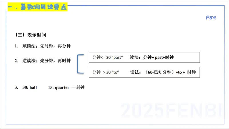 25上英语学科-理论精讲-词法3-李婉君_4-教培资料-26年最新资料-同步更新_初中高中教资_03科三专项（进去保存报考的学科即可）_初中_初中英语-通关资料包_3.课程FB系统班课程