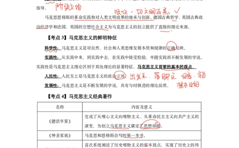 2025政治马原唯物论、辩证法总结直播随堂笔记_2026考公资料_（49）政治理论合集_政治理论合集_2025考研政治_06.王吉_04.强化提升_01.马原_00.讲义