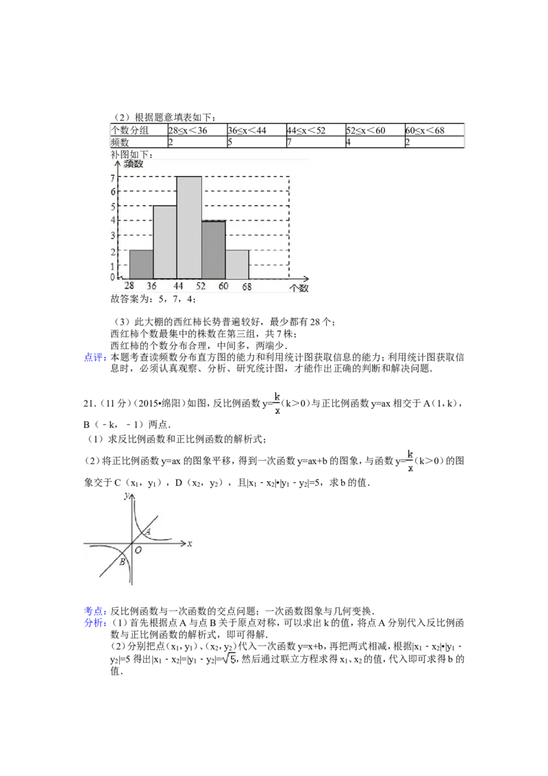 2015年四川省绵阳市中考数学试卷（含解析版）_中考真题_2.数学中考真题2015-2024年_2015年全国中考数学180份