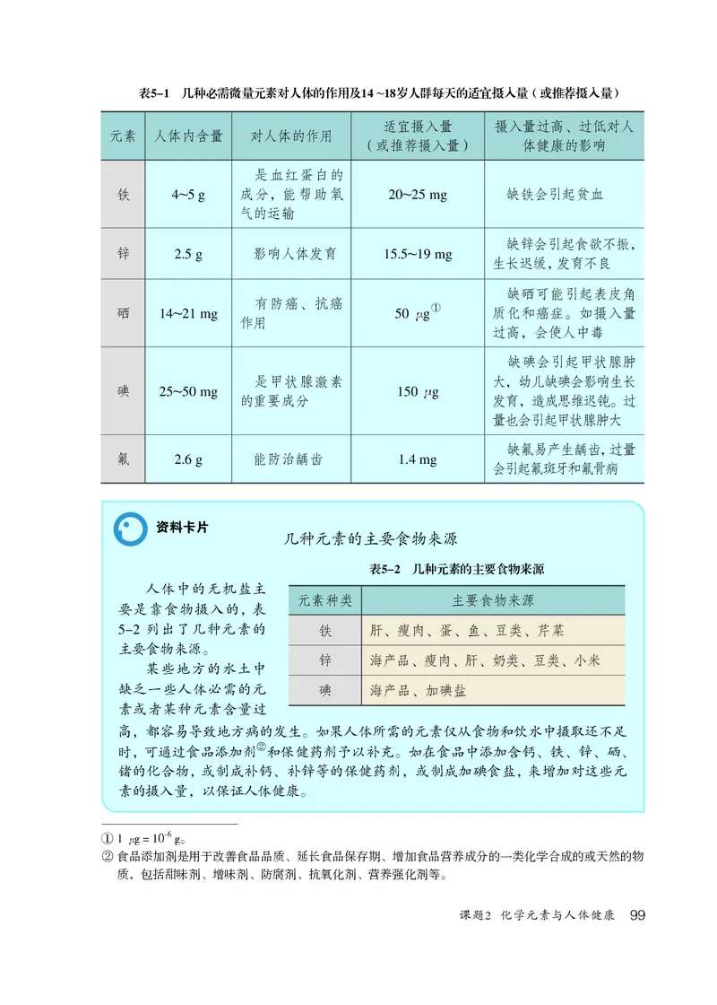 人教版9年级化学全一册高清教材54制_4-教培资料-26年最新资料-同步更新_初中高中教资_03科三专项（进去保存报考的学科即可）_102025初中科目（全）电子教材