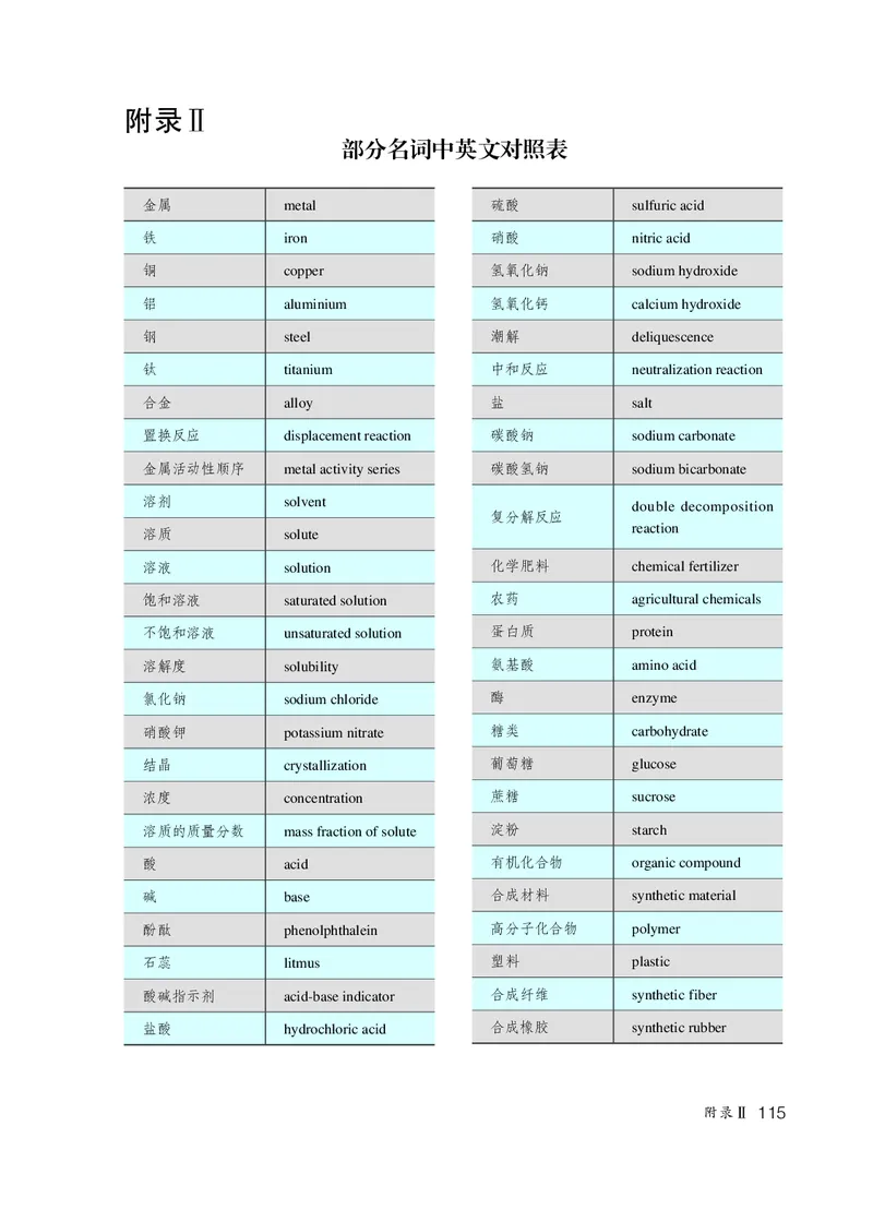 人教版9年级化学全一册高清教材54制_4-教培资料-26年最新资料-同步更新_初中高中教资_03科三专项（进去保存报考的学科即可）_102025初中科目（全）电子教材
