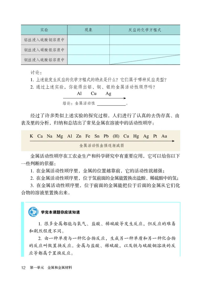 人教版9年级化学全一册高清教材54制_4-教培资料-26年最新资料-同步更新_初中高中教资_03科三专项（进去保存报考的学科即可）_102025初中科目（全）电子教材