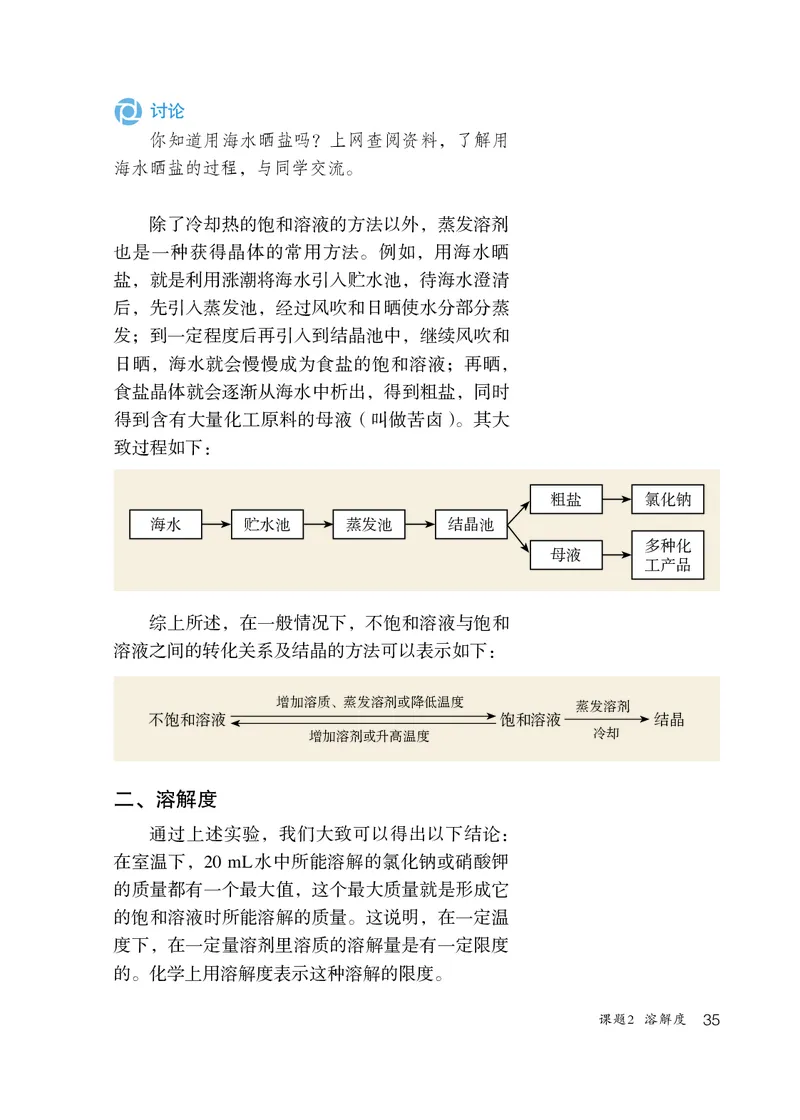 人教版9年级化学全一册高清教材54制_4-教培资料-26年最新资料-同步更新_初中高中教资_03科三专项（进去保存报考的学科即可）_102025初中科目（全）电子教材