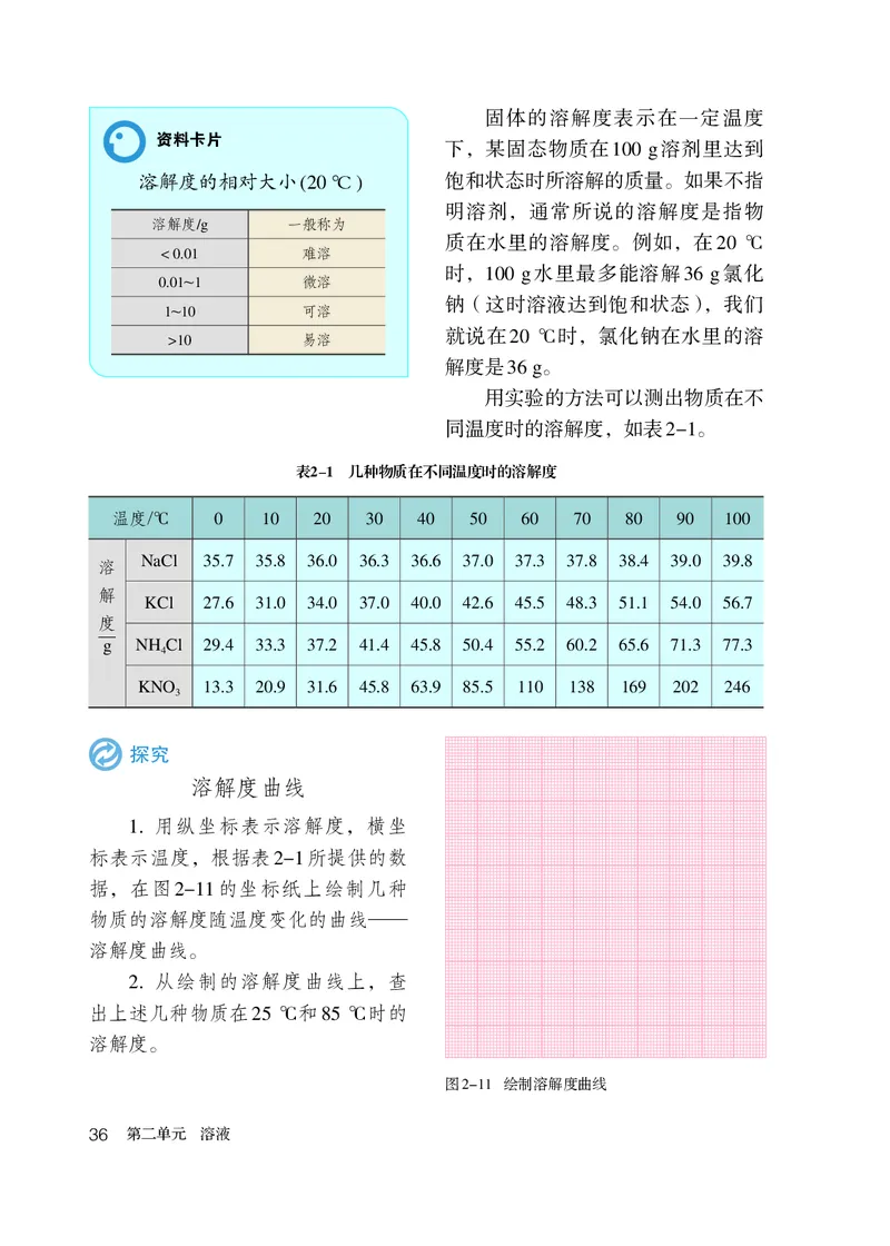 人教版9年级化学全一册高清教材54制_4-教培资料-26年最新资料-同步更新_初中高中教资_03科三专项（进去保存报考的学科即可）_102025初中科目（全）电子教材