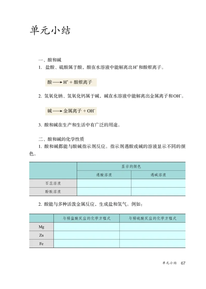 人教版9年级化学全一册高清教材54制_4-教培资料-26年最新资料-同步更新_初中高中教资_03科三专项（进去保存报考的学科即可）_102025初中科目（全）电子教材