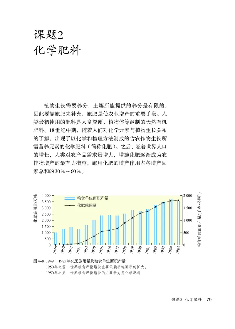 人教版9年级化学全一册高清教材54制_4-教培资料-26年最新资料-同步更新_初中高中教资_03科三专项（进去保存报考的学科即可）_102025初中科目（全）电子教材