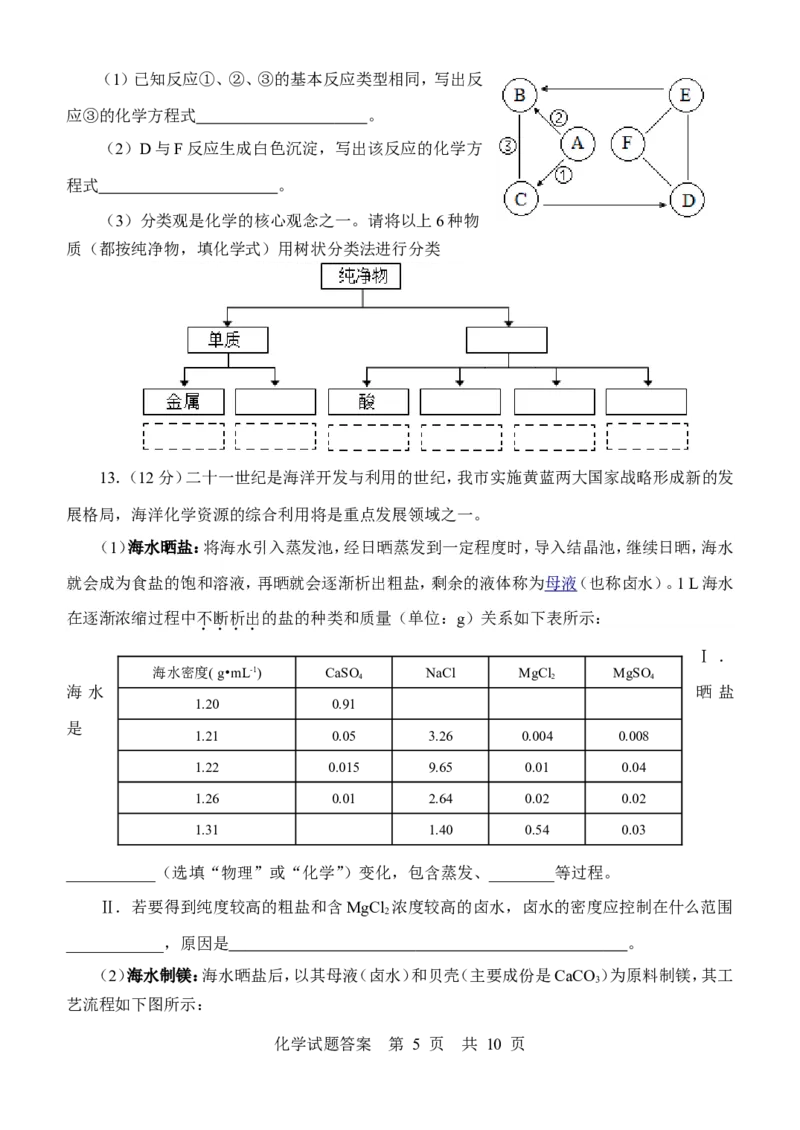 2014年山东省东营市化学中考试题及答案_中考真题_5.化学中考真题2015-2024年_地区卷_山东省_东营中考化学08-21