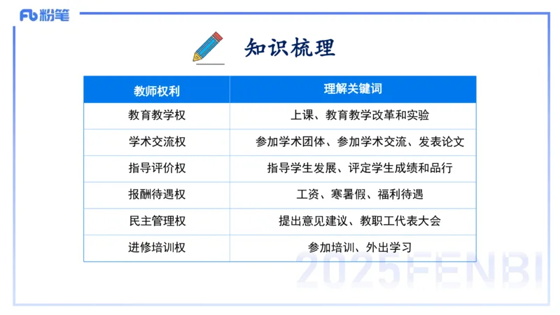 中学科目一理论精讲5&mdash;&mdash;艺楠_4-教培资料-26年最新资料-同步更新_初中高中教资_2025下中学教资笔试_012025下系统课-综合素质（科一网课完结）_二、理论精讲_讲义