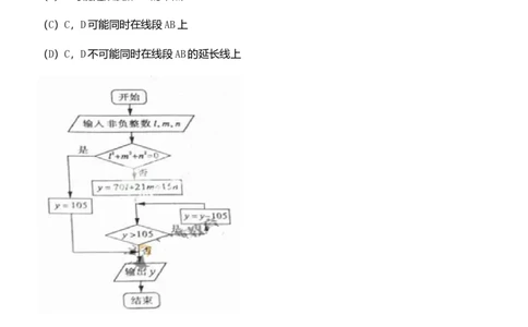 2011年高考数学试卷（文）（山东）（解析卷）_1.高考2025全国各省真题+答案_01.2008-2024全国高考真题（按省份分类）_15.山东_2008-2024&middot;（山东）数学高考真题