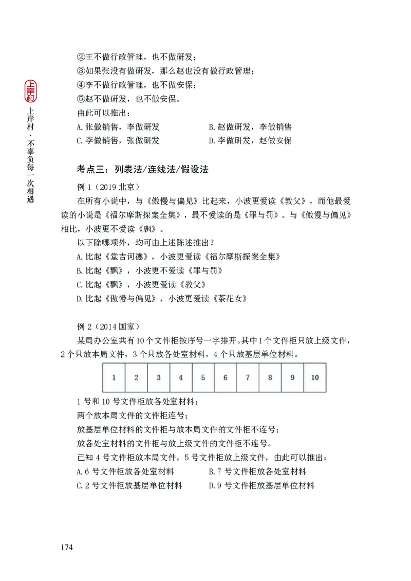 2025行测理论课讲义（司马老师）_2026考公资料_（28）上岸村合集（司马、章晓铭、王永恒、天晓、忠政、丁旭等）_2025合集_2司马合集_行测2025上岸村司马系统理论课