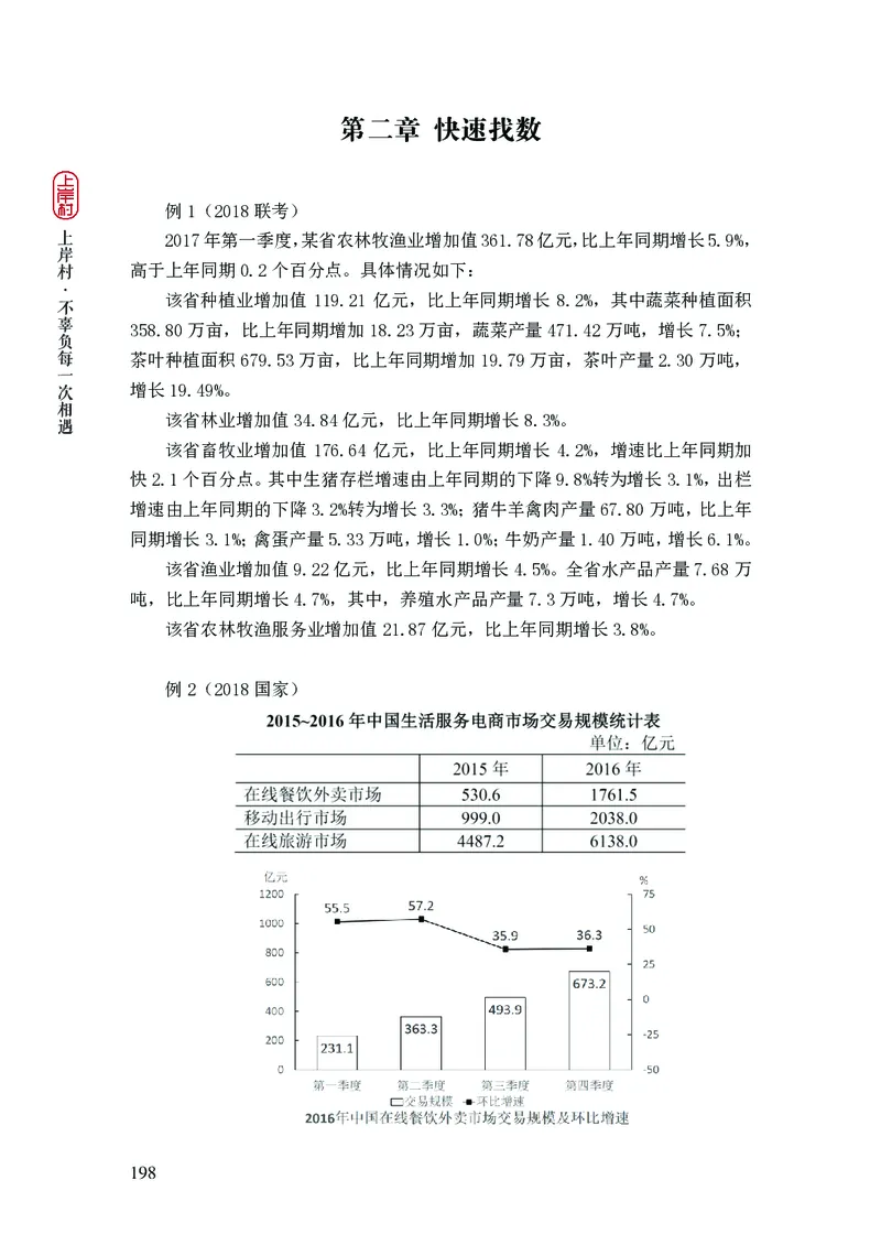 2025行测理论课讲义（司马老师）_2026考公资料_（28）上岸村合集（司马、章晓铭、王永恒、天晓、忠政、丁旭等）_2025合集_2司马合集_行测2025上岸村司马系统理论课