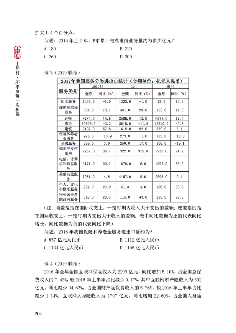 2025行测理论课讲义（司马老师）_2026考公资料_（28）上岸村合集（司马、章晓铭、王永恒、天晓、忠政、丁旭等）_2025合集_2司马合集_行测2025上岸村司马系统理论课