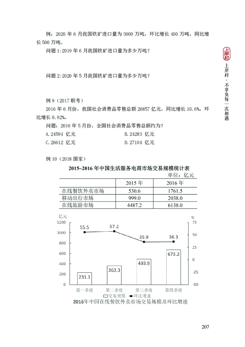 2025行测理论课讲义（司马老师）_2026考公资料_（28）上岸村合集（司马、章晓铭、王永恒、天晓、忠政、丁旭等）_2025合集_2司马合集_行测2025上岸村司马系统理论课