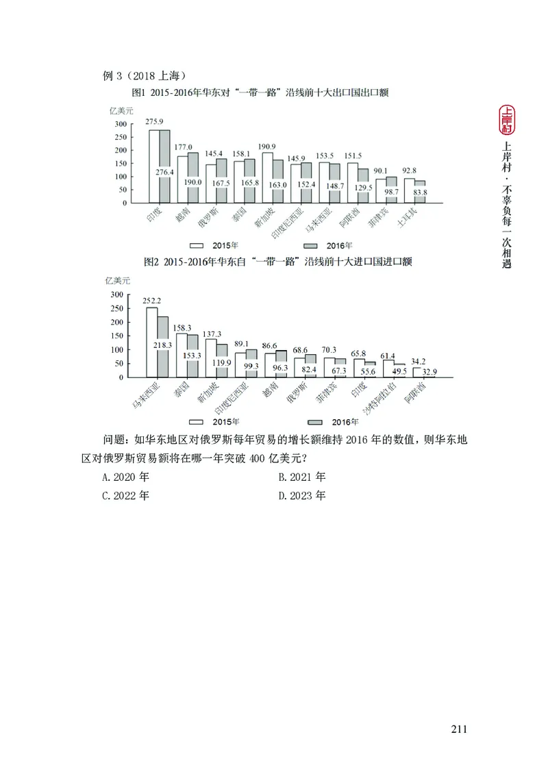 2025行测理论课讲义（司马老师）_2026考公资料_（28）上岸村合集（司马、章晓铭、王永恒、天晓、忠政、丁旭等）_2025合集_2司马合集_行测2025上岸村司马系统理论课