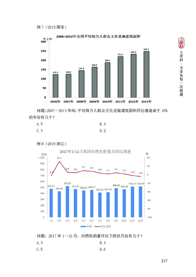 2025行测理论课讲义（司马老师）_2026考公资料_（28）上岸村合集（司马、章晓铭、王永恒、天晓、忠政、丁旭等）_2025合集_2司马合集_行测2025上岸村司马系统理论课