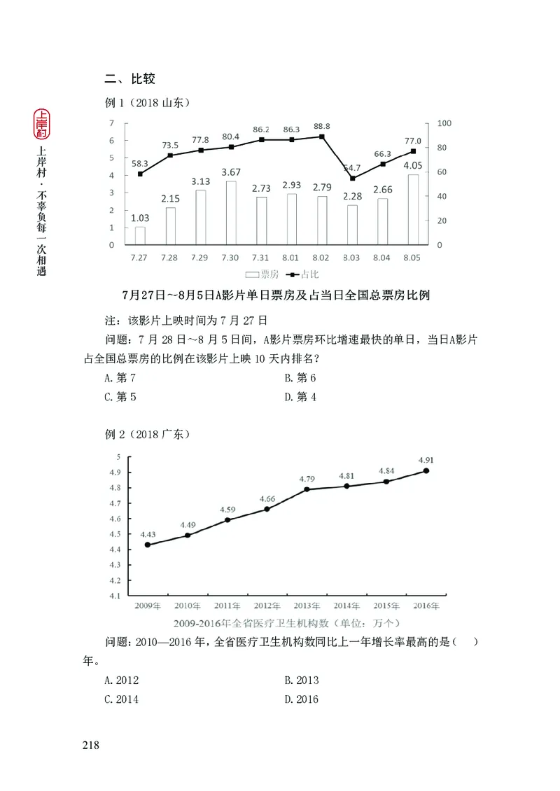 2025行测理论课讲义（司马老师）_2026考公资料_（28）上岸村合集（司马、章晓铭、王永恒、天晓、忠政、丁旭等）_2025合集_2司马合集_行测2025上岸村司马系统理论课